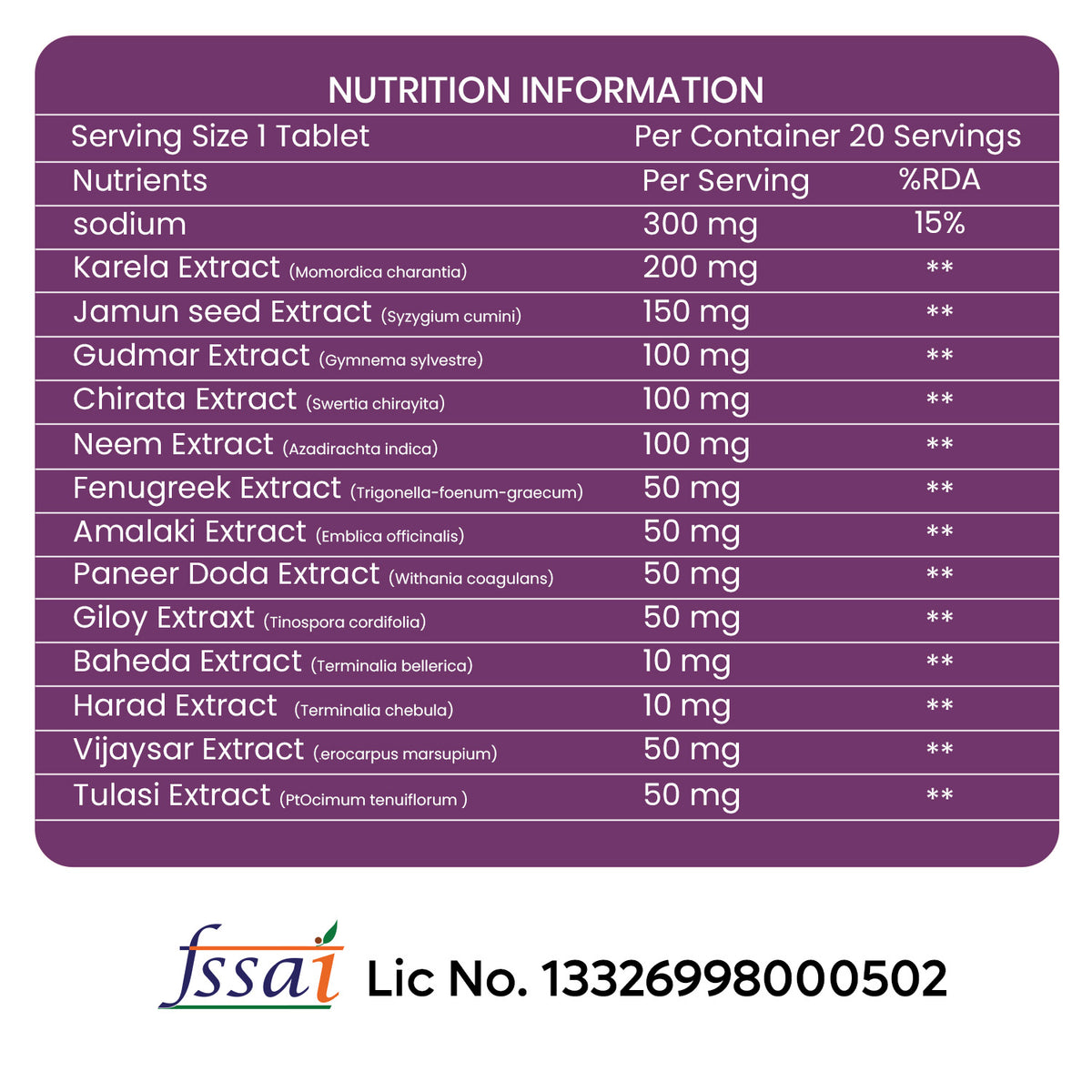 Jamun Karela Effervescent Tablets – Refreshing Daily Supplement